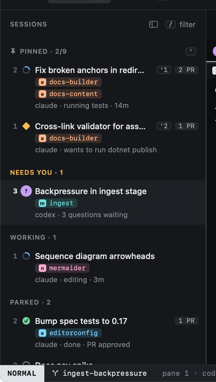 A guessed state: the asking session's glyph drawn with a dotted ring A guessed state: the asking session's glyph drawn with a dotted ring