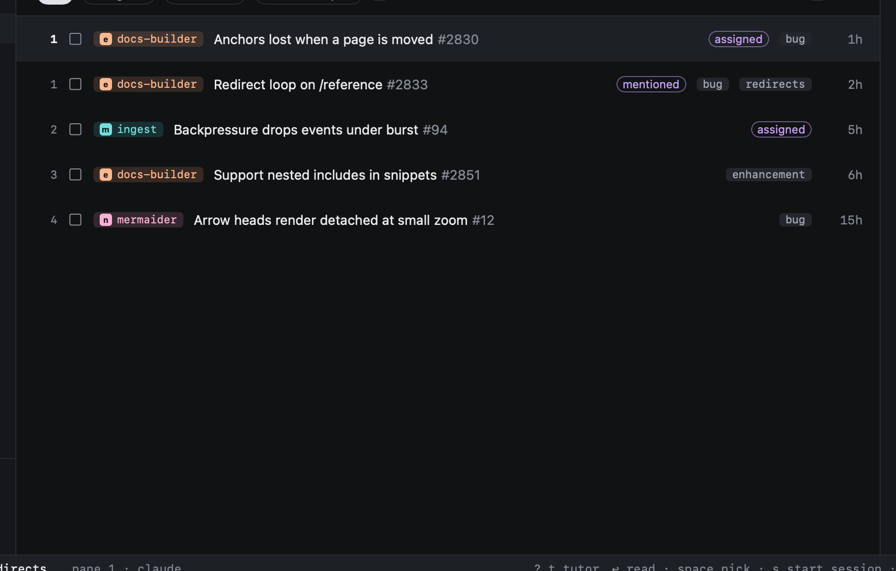 Issue rows with their involvement and labels Issue rows with their involvement and labels