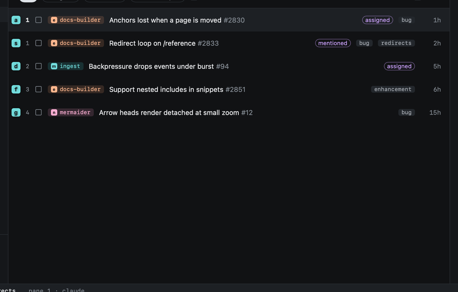 Hints on the Issues list