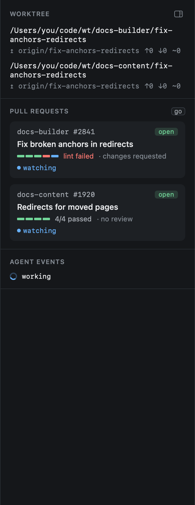 The inspector: worktrees with their upstream and status, pull requests with checks and review, agent events The inspector: worktrees with their upstream and status, pull requests with checks and review, agent events