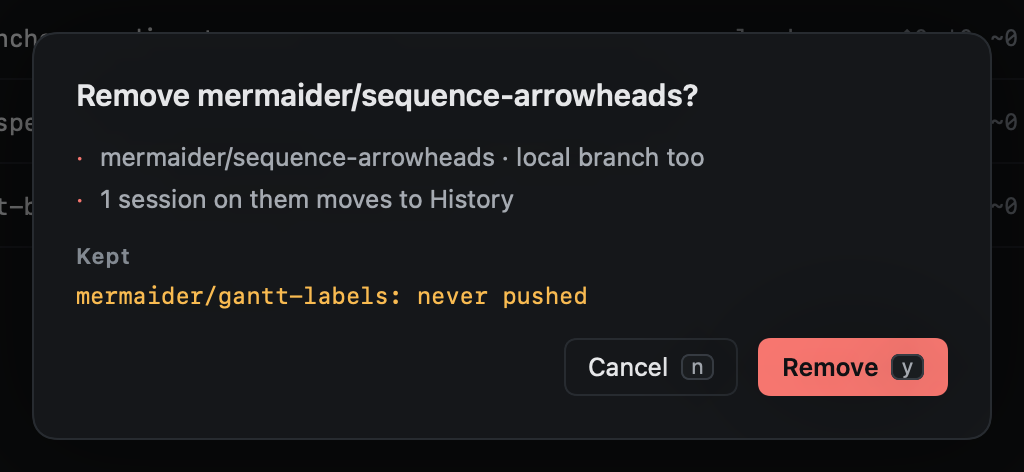 Removing two worktrees: one goes, one is kept because it was never pushed